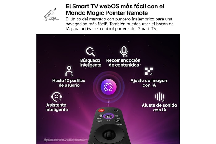 LG OLED evo AI G6 features AI Hub for personalization, with an AI icon above a remote control surrounded by labels for Multi AI Search, AI Concierge, AI Voice ID with My Page, AI Chatbot, AI Picture Wizard, and AI Sound Wizard.