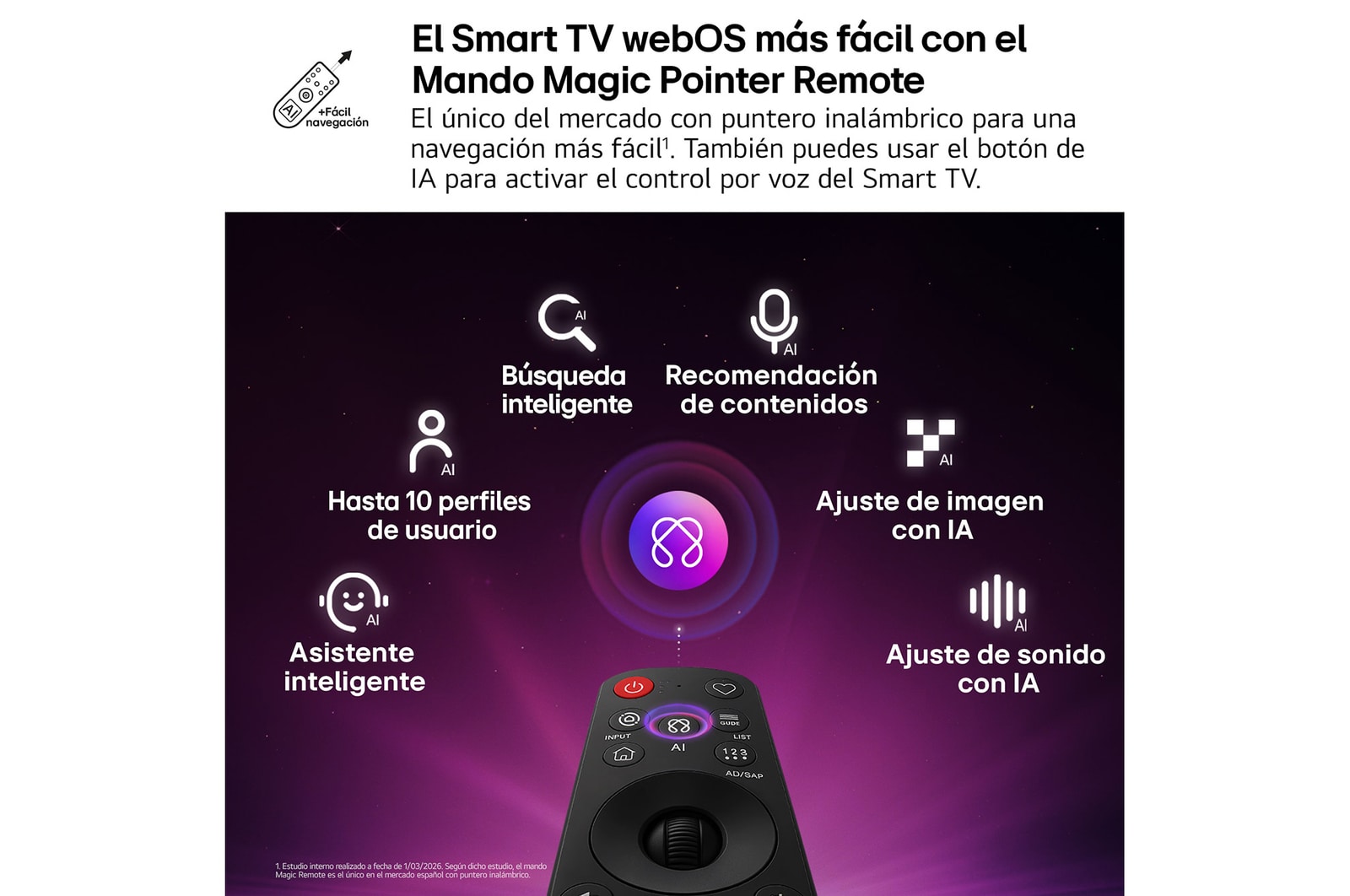 LG OLED evo AI G6 features AI Hub for personalization, with an AI icon above a remote control surrounded by labels for Multi AI Search, AI Concierge, AI Voice ID with My Page, AI Chatbot, AI Picture Wizard, and AI Sound Wizard.