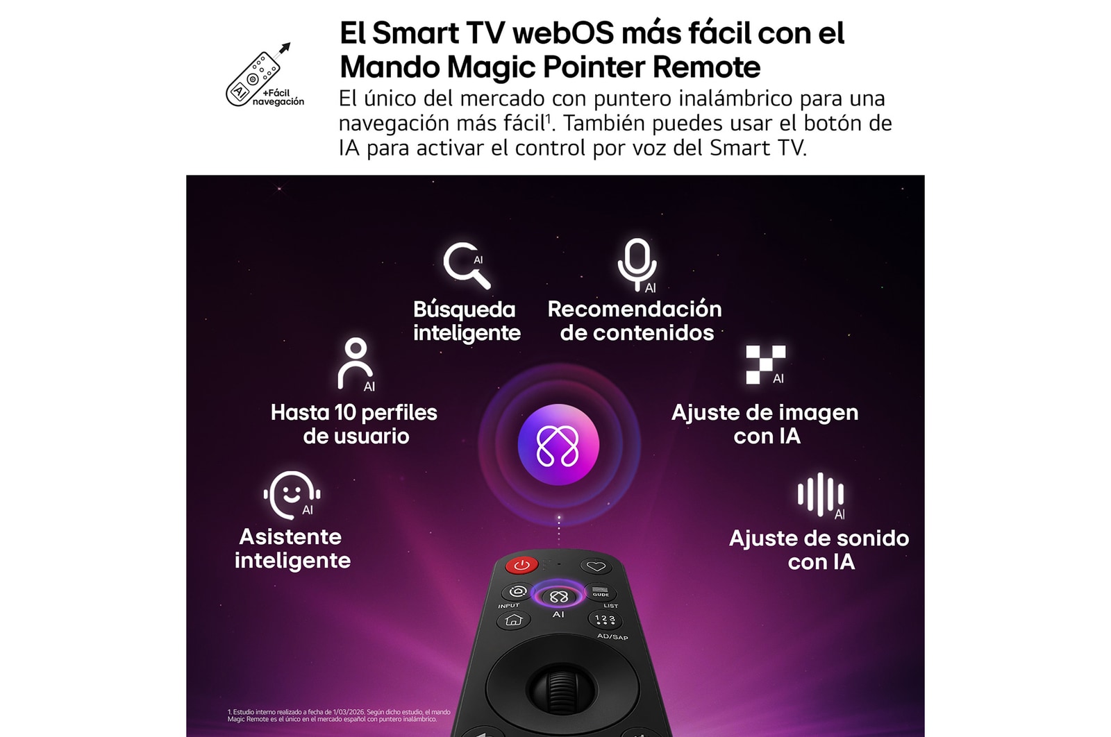 LG OLED evo AI G6 features AI Hub for personalization, with an AI icon above a remote control surrounded by labels for Multi AI Search, AI Concierge, AI Voice ID with My Page, AI Chatbot, AI Picture Wizard, and AI Sound Wizard.