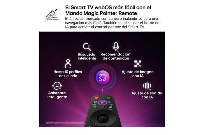 LG OLED evo AI C6 features AI Hub for personalization, with an AI icon above a remote control surrounded by labels for Multi AI Search, AI Concierge, AI Voice ID with My Page, AI Chatbot, AI Picture Wizard, and AI Sound Wizard.