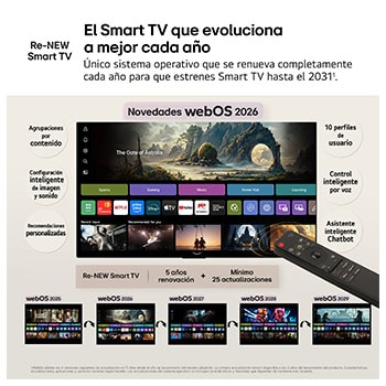 77 Inch LG OLED evo AI C6 4K Smart TV 2026