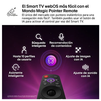 LG OLED evo AI C6 features AI Hub for personalization, with an AI icon above a remote control surrounded by labels for Multi AI Search, AI Concierge, AI Voice ID with My Page, AI Chatbot, AI Picture Wizard, and AI Sound Wizard.