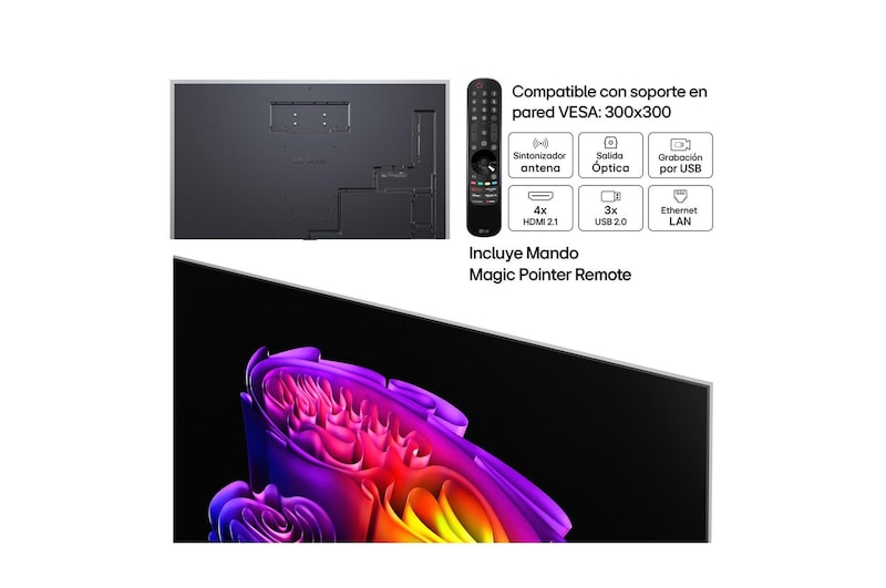 LG OLED evo AI G6 shown in front and side views highlights an 83-inch display with a 1847 mm-wide screen, 1057 mm screen height, 1115 mm height with stand, a 28 mm depth, and a stand footprint measuring 501 by 321 mm.