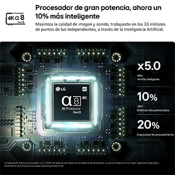 Smart TV LG OLED AI B6 48 pulgadas 4K 2026