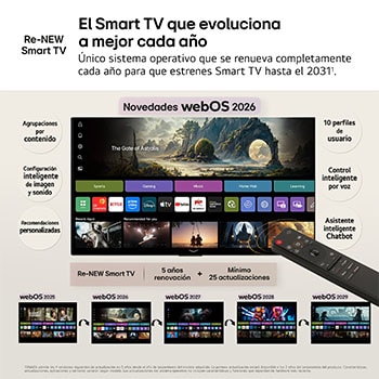 Smart TV LG OLED AI B6 65 pulgadas 4K 2026
