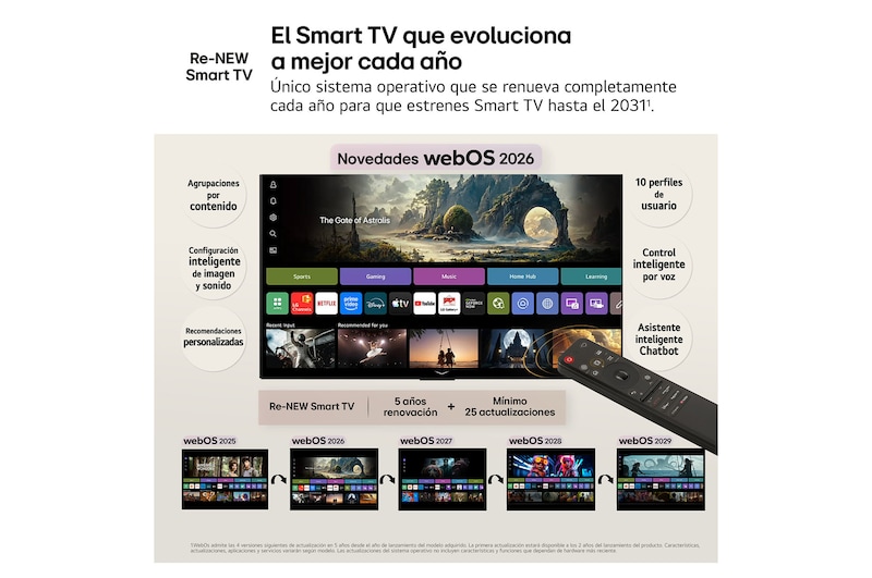 Smart TV LG OLED AI B6 77 pulgadas 4K 2026
