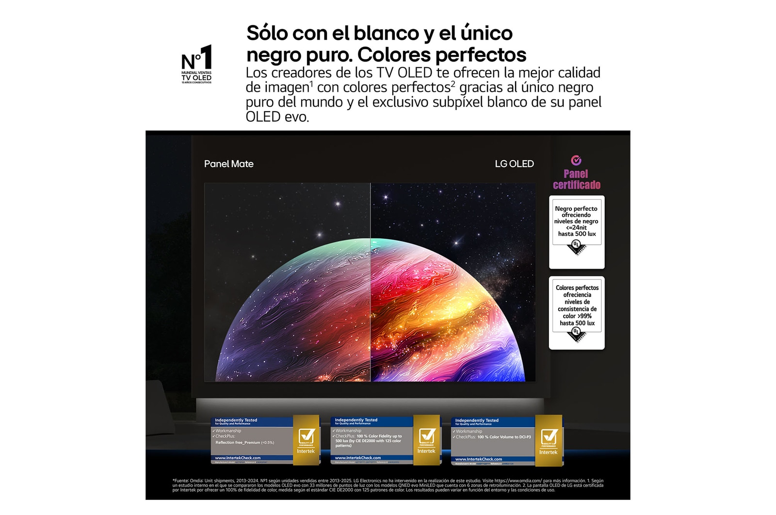 Smart TV LG OLED AI B6 77 pulgadas 4K 2026