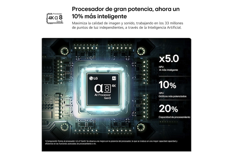 Smart TV LG OLED AI B6 77 pulgadas 4K 2026
