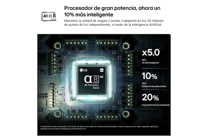 Smart TV LG OLED AI B6 83 pulgadas 4K 2026