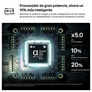 Smart TV LG OLED AI B6 83 pulgadas 4K 2026