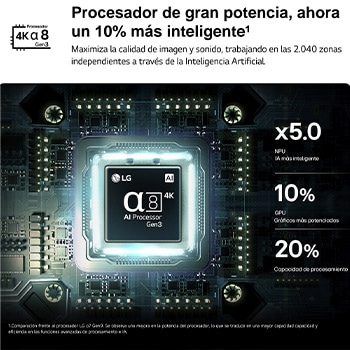 Smart TV LG QNED evo MiniLED AI QNED87 50 pulgadas 4K 2026