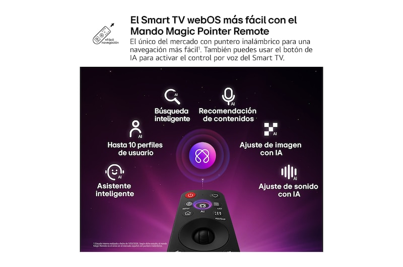 LG QNED evo AI QNED83 Mini LED features AI Hub for personalization, with an AI icon above a remote control surrounded by labels for Multi AI Search, AI Concierge, AI Voice ID with My Page, AI Chatbot, AI Picture Wizard, and AI Sound Wizard.