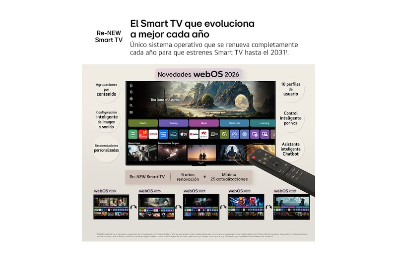 Smart TV LG QNED evo MiniLED AI QNED83 55 pulgadas 4K 2026