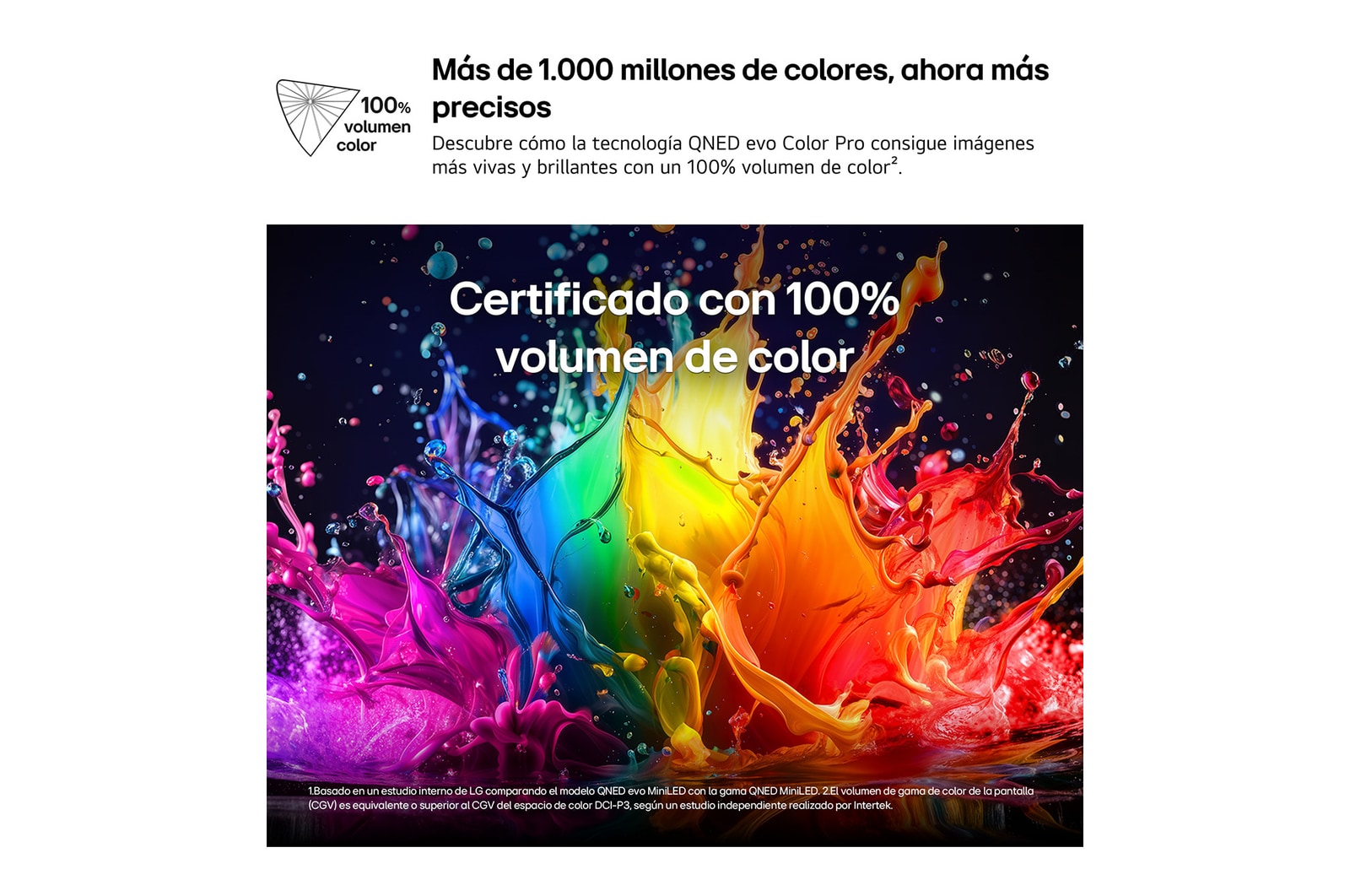 LG QNED evo AI QNED83 Mini LED with Dynamic QNED Color Pro fills the screen with vivid, fluid bursts of multicolored, paint-like motion, showcasing enhanced color vibrancy certified for 100% Color Volume.