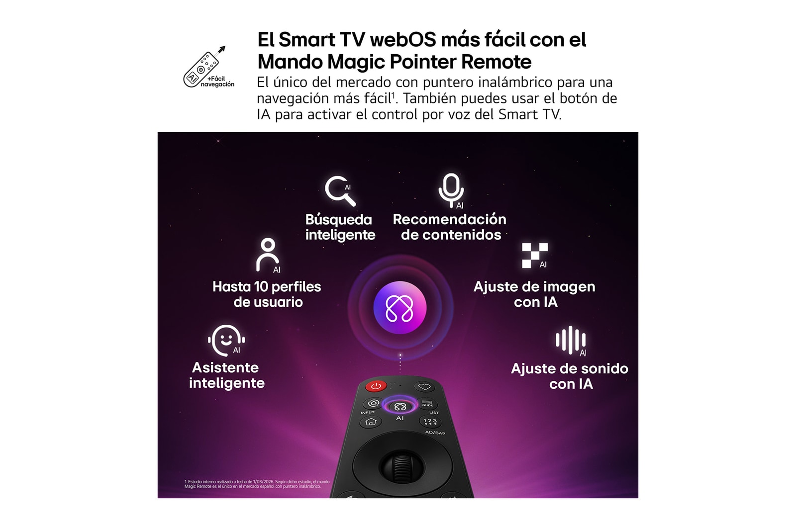 LG QNED evo AI QNED82 Mini LED features AI Hub for personalization, with an AI icon above a remote control surrounded by labels for Multi AI Search, AI Concierge, AI Voice ID with My Page, AI Chatbot, AI Picture Wizard, and AI Sound Wizard.