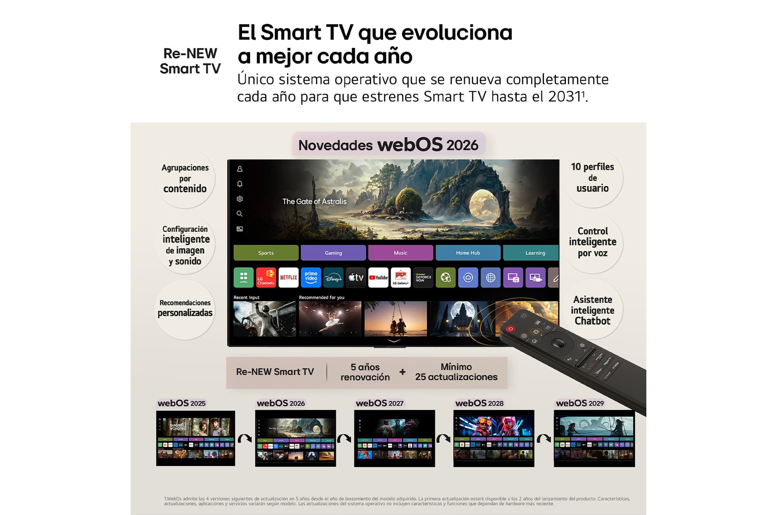 Smart TV LG QNED evo MiniLED AI QNED85 65 pulgadas 4K 2026