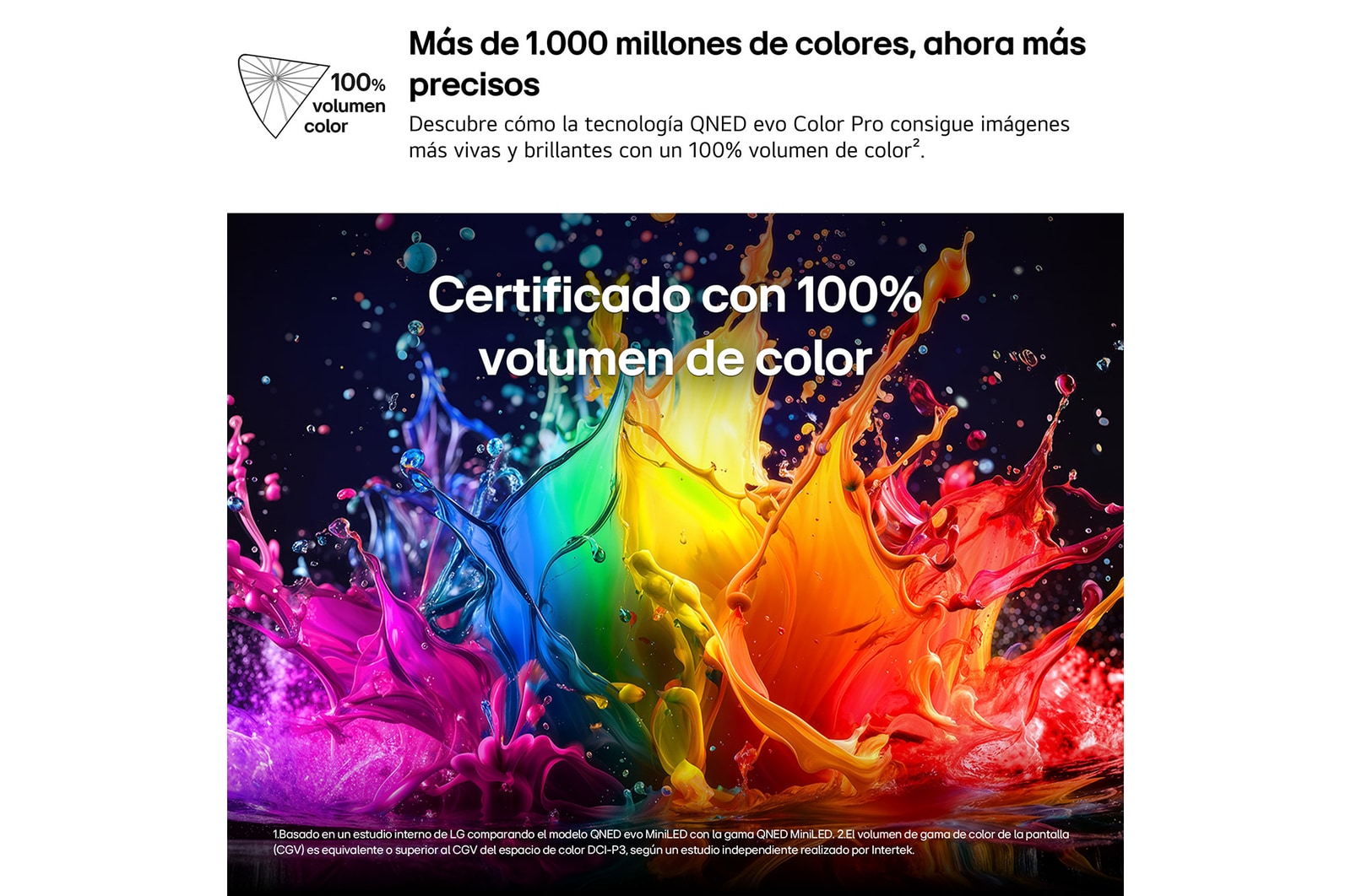 Smart TV LG QNED evo MiniLED AI QNED85 75 pulgadas 4K 2026