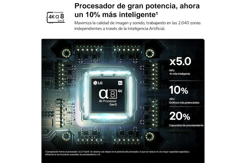 Smart TV LG QNED evo MiniLED AI QNED85 75 pulgadas 4K 2026