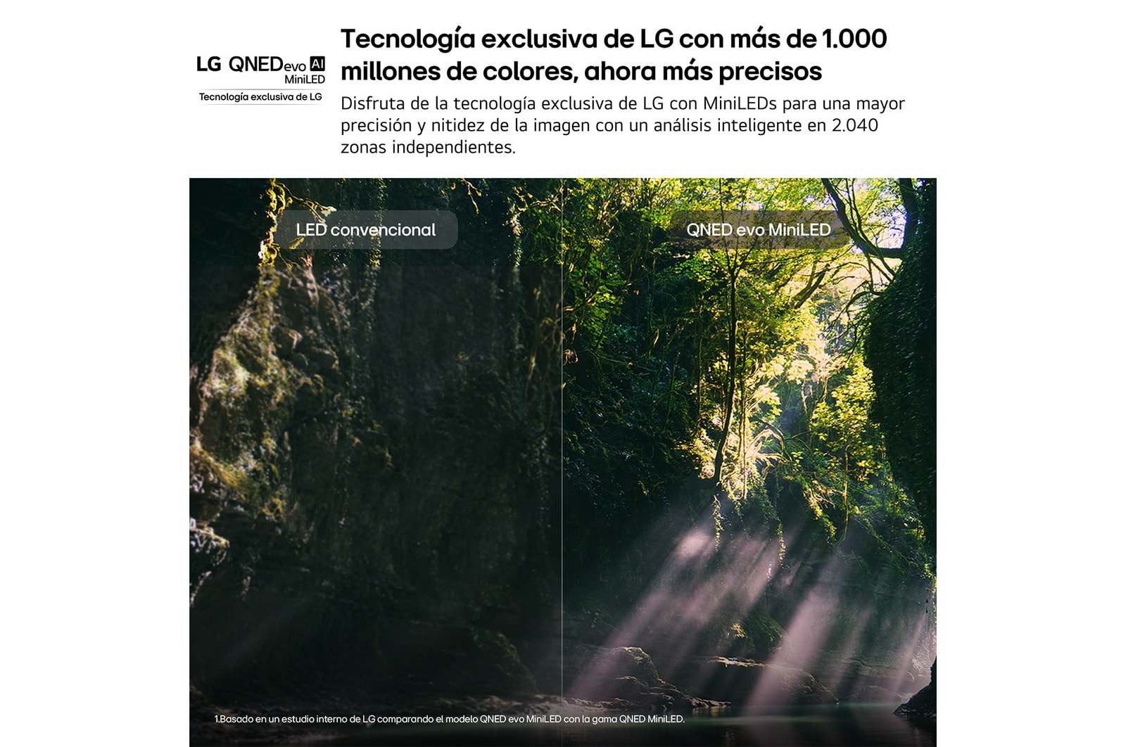 Smart TV LG QNED evo MiniLED AI QNED86 75 pulgadas 4K 2026