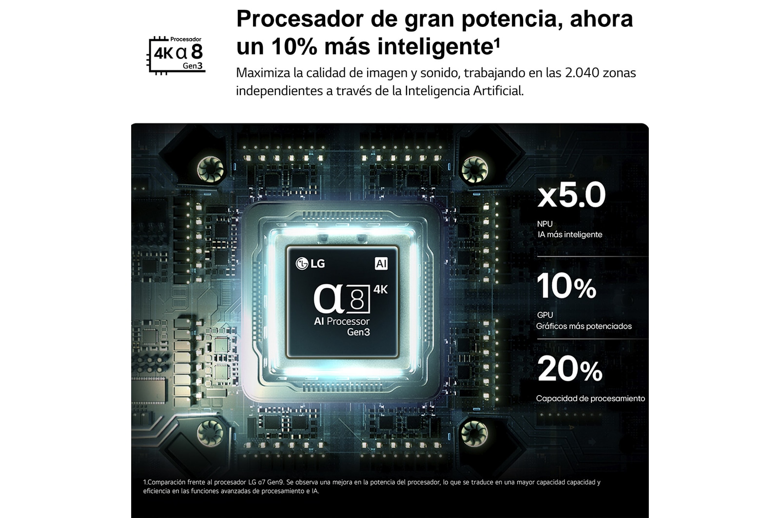 Smart TV LG QNED evo MiniLED AI QNED86 75 pulgadas 4K 2026