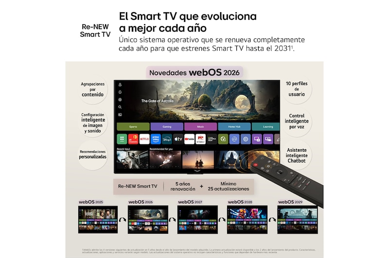 Smart TV LG QNED evo MiniLED AI QNED87 75 pulgadas 4K 2026