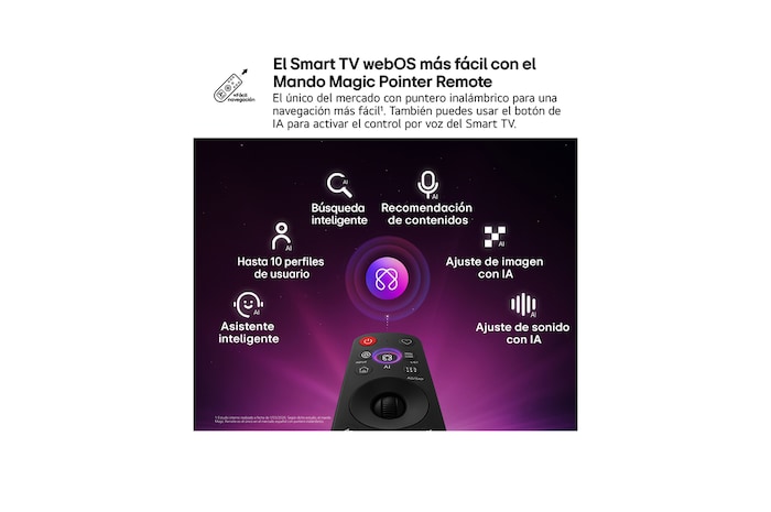 LG QNED AI QNED70 Mini LED features AI Hub for personalization, with an AI icon above a remote control surrounded by labels for Multi AI Search, AI Concierge, AI Voice ID with My Page, AI Chatbot, AI Picture Wizard, and AI Sound Wizard.