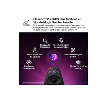 LG QNED AI QNED70 Mini LED features AI Hub for personalization, with an AI icon above a remote control surrounded by labels for Multi AI Search, AI Concierge, AI Voice ID with My Page, AI Chatbot, AI Picture Wizard, and AI Sound Wizard.