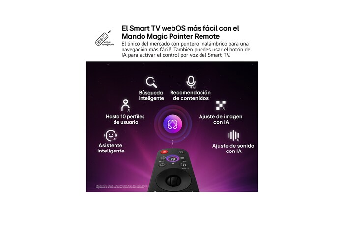 LG QNED AI QNED70 Mini LED features AI Hub for personalization, with an AI icon above a remote control surrounded by labels for Multi AI Search, AI Concierge, AI Voice ID with My Page, AI Chatbot, AI Picture Wizard, and AI Sound Wizard.