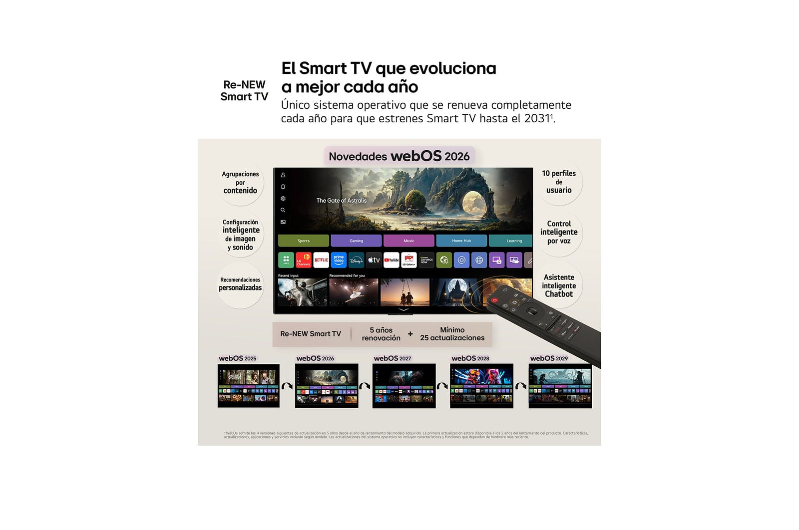 LG Smart TV LG QNED MiniLED AI QNED72 55 pulgadas 4K 2026, 55QNED72B6B