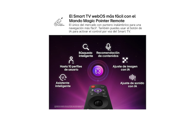 LG QNED AI QNED70 Mini LED features AI Hub for personalization, with an AI icon above a remote control surrounded by labels for Multi AI Search, AI Concierge, AI Voice ID with My Page, AI Chatbot, AI Picture Wizard, and AI Sound Wizard.