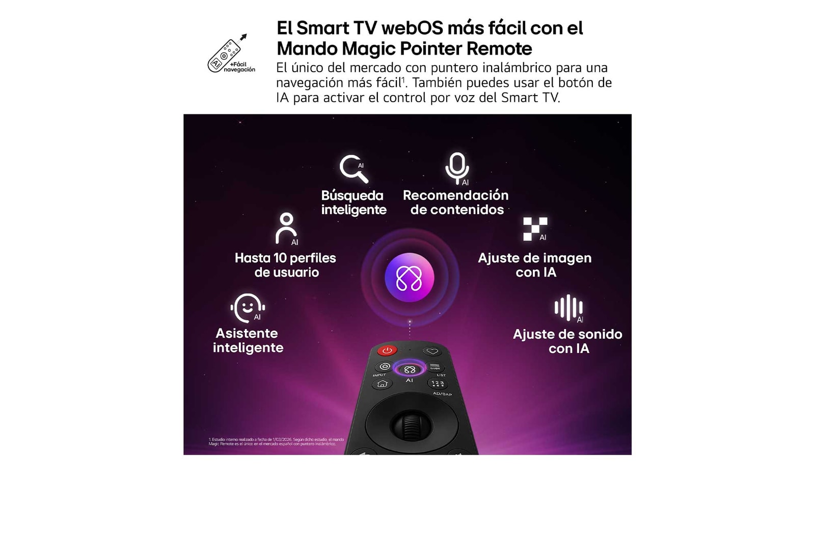 LG QNED AI QNED70 Mini LED features AI Hub for personalization, with an AI icon above a remote control surrounded by labels for Multi AI Search, AI Concierge, AI Voice ID with My Page, AI Chatbot, AI Picture Wizard, and AI Sound Wizard.