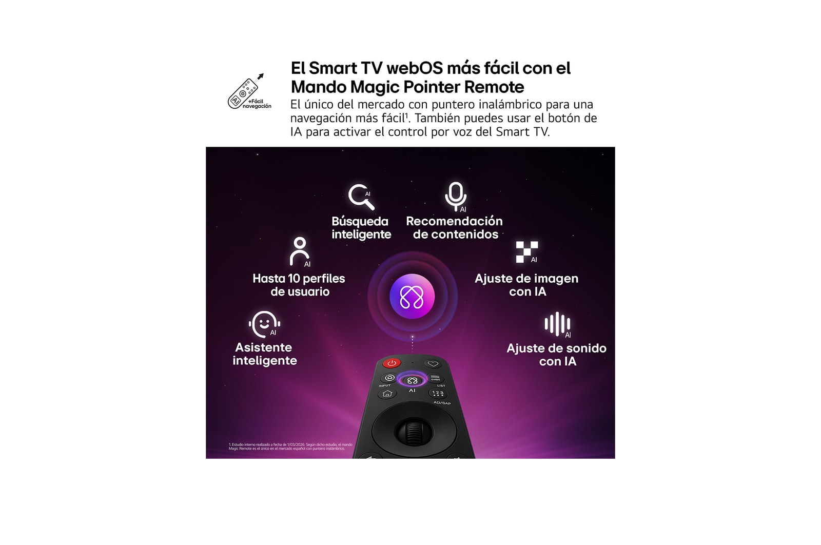 LG QNED AI QNED70 Mini LED features AI Hub for personalization, with an AI icon above a remote control surrounded by labels for Multi AI Search, AI Concierge, AI Voice ID with My Page, AI Chatbot, AI Picture Wizard, and AI Sound Wizard.