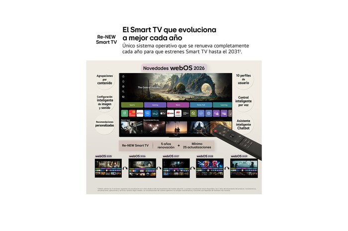 LG Smart TV LG QNED MiniLED AI QNED72 85 pulgadas 4K 2026, 85QNED72B6A