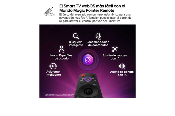 LG QNED AI QNED70 Mini LED features AI Hub for personalization, with an AI icon above a remote control surrounded by labels for Multi AI Search, AI Concierge, AI Voice ID with My Page, AI Chatbot, AI Picture Wizard, and AI Sound Wizard.