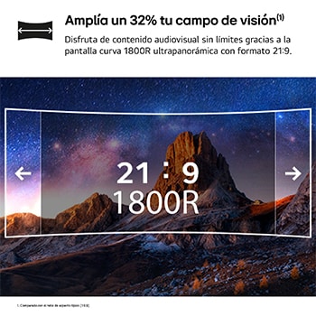 transitioning the aspect ratio from 16:9 to 21:9.