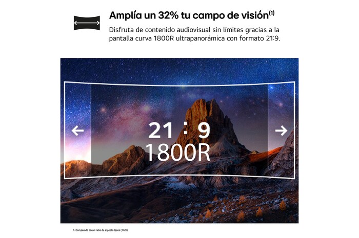 transitioning the aspect ratio from 16:9 to 21:9.