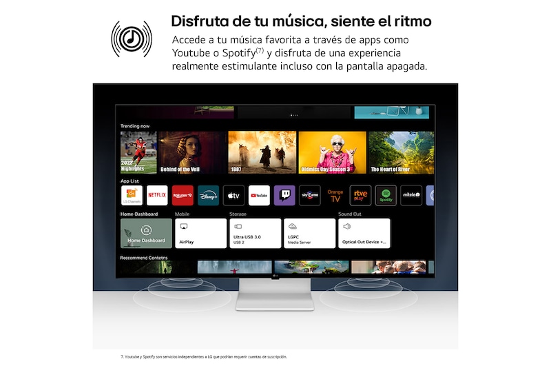 Vista lateral de +15 grados