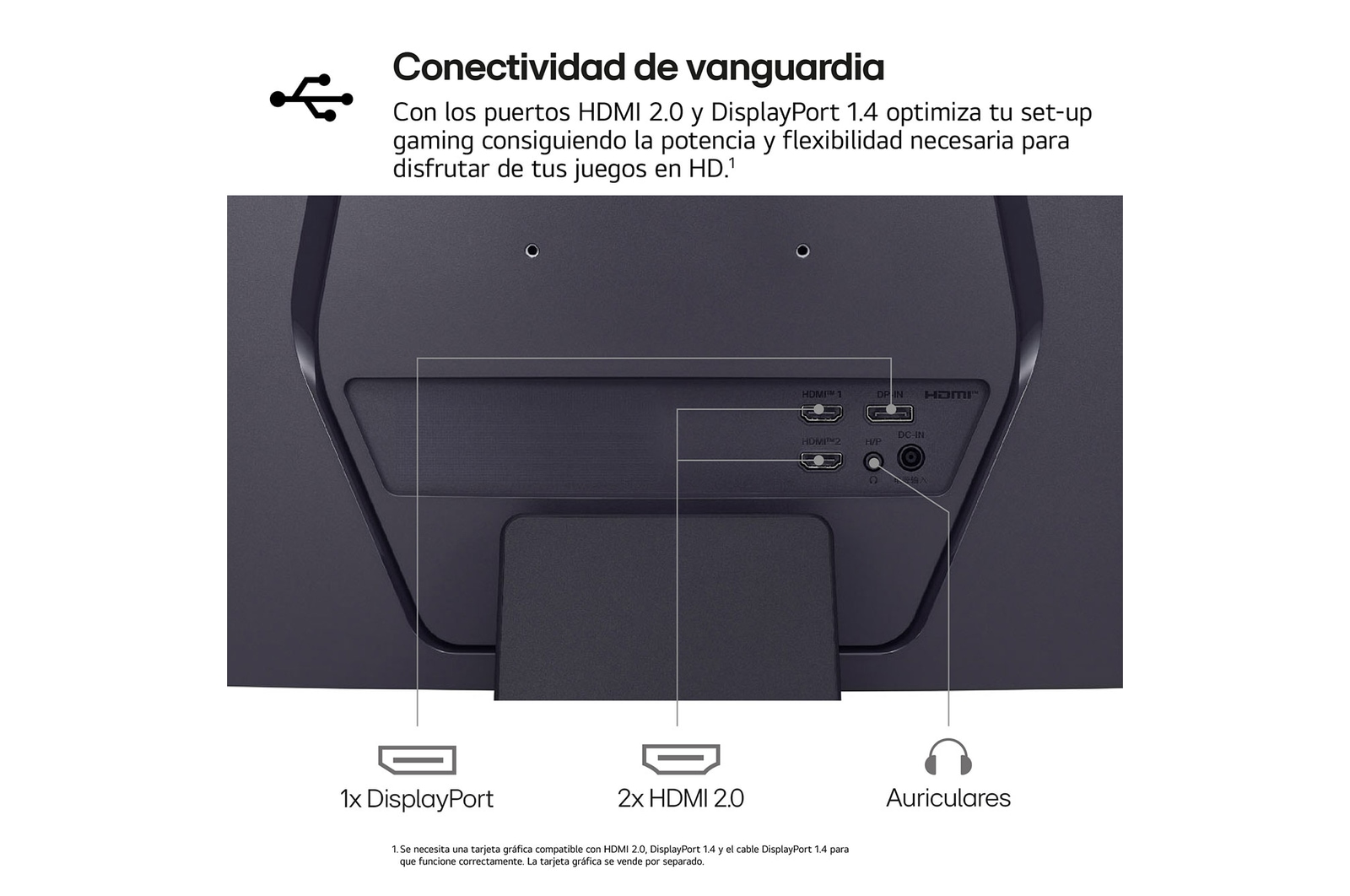 conncevtividad