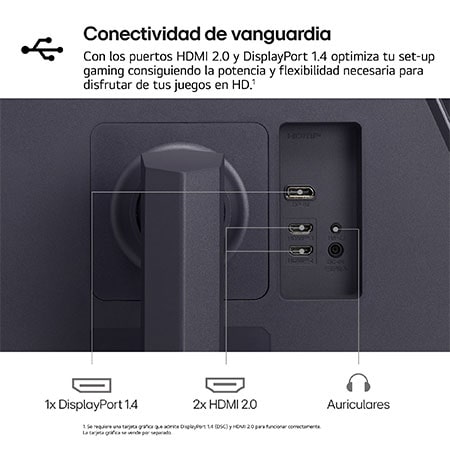 close-up view of ports