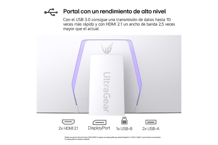 Portal con un rendimiento de alto nivel