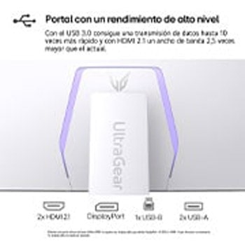 Portal con un rendimiento de alto nivel