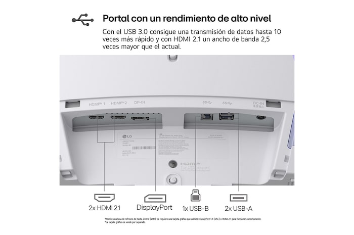 LG Monitor LG UltraGear OLED gaming 31.5'', 4K UHD, Dual Mode (240/480) Hz, 0,03ms , G-SYNC Compatible y FreeSync Premium Pro, HDR10, DCI-P3 98.5%, 39GS95QE-W