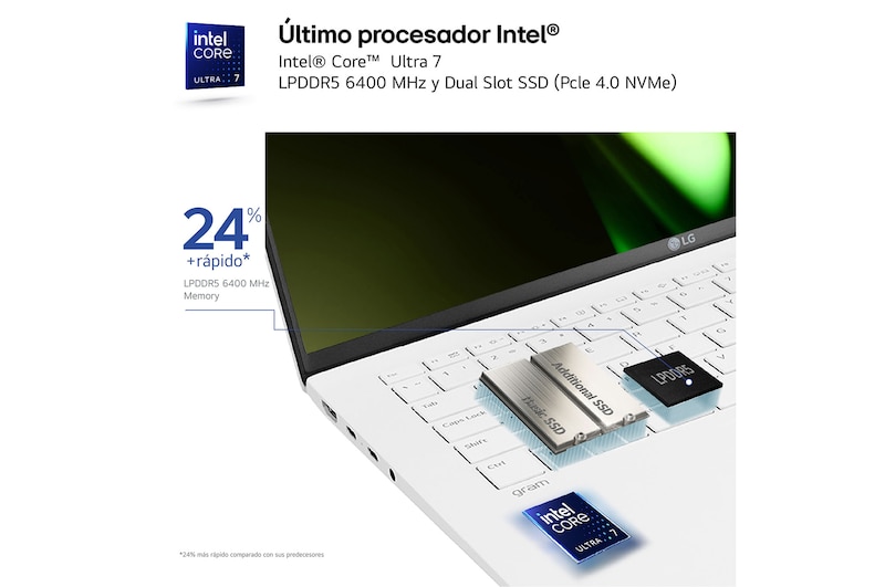 LG gram de 15 pulgadas Laptop Ligero de 16GB RAM Intel® Core™ Ultra 7 | Windows 11, Pantalla IPS Antirreflejo, 15Z90S-G.AA74B