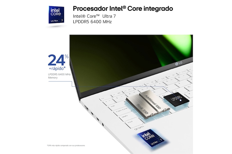 LG gram 15Z90S Windows 11 Home/ Intel Core Ultra 7/ 16GB/ 512GB SSD/ 1,2Kg/ 23h