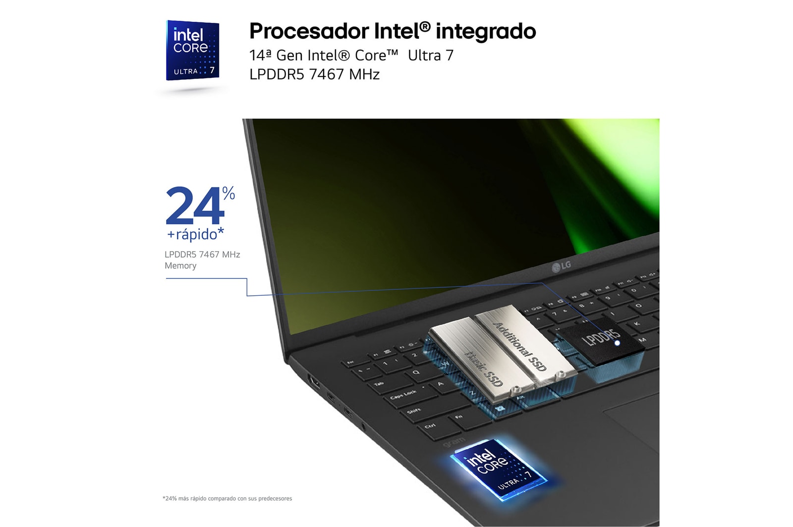 LG gram 17Z90S Windows 11 Home/ Intel Core Ultra 7/ 32GB/ 1TB SSD/ 1,4Kg/ 21,5h, 17Z90S-G.AD89B