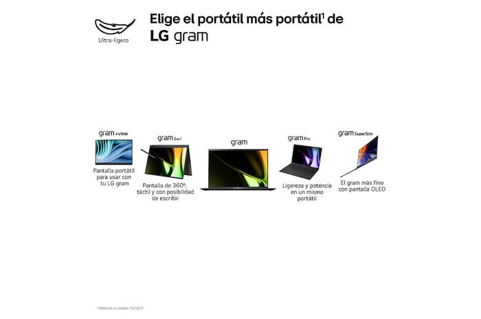 LG gram 17Z90S Windows 11 Home/ Intel Core Ultra 7/ 32GB/ 1TB SSD/ 1,4Kg/ 21,5h, 17Z90S-G.AD89B