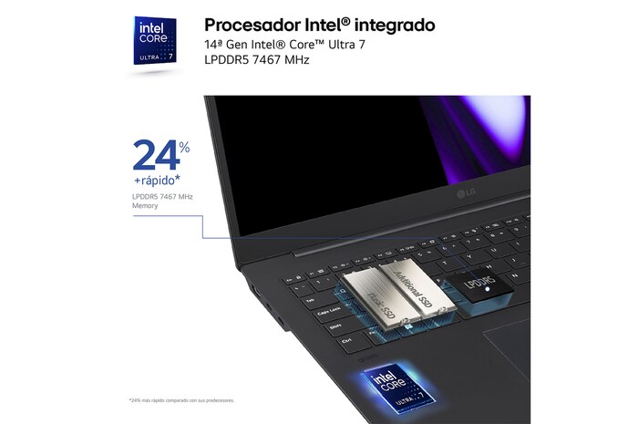 LG gram Pro 16Z90SP Windows 11 Home/ Intel®️ Core™️ Ultra 7/ 32GB/ 512GB SSD/ / 1,2Kg/ 24,5h