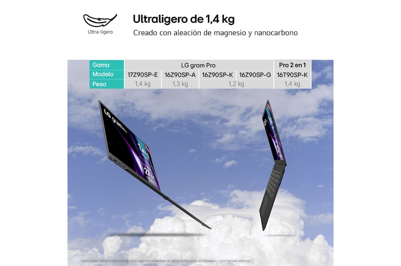 LG gram Pro 17Z90SP Windows 11 Home/ Intel Core Ultra 7 / 32GB/ 512GB SSD/ RTX 3050/ 1,3Kg/ 27h