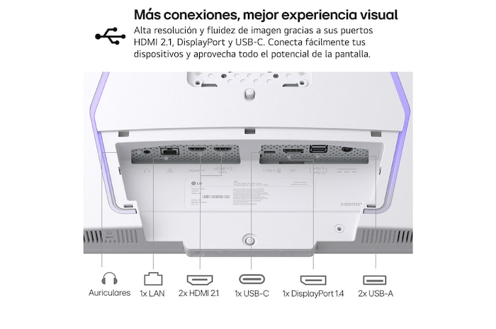 -30 degree swivel monitor top view