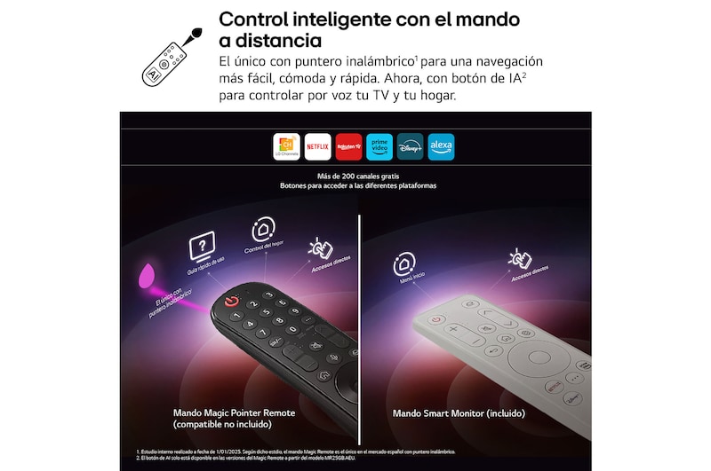 -30 degree side view with monitor height adjusted downward